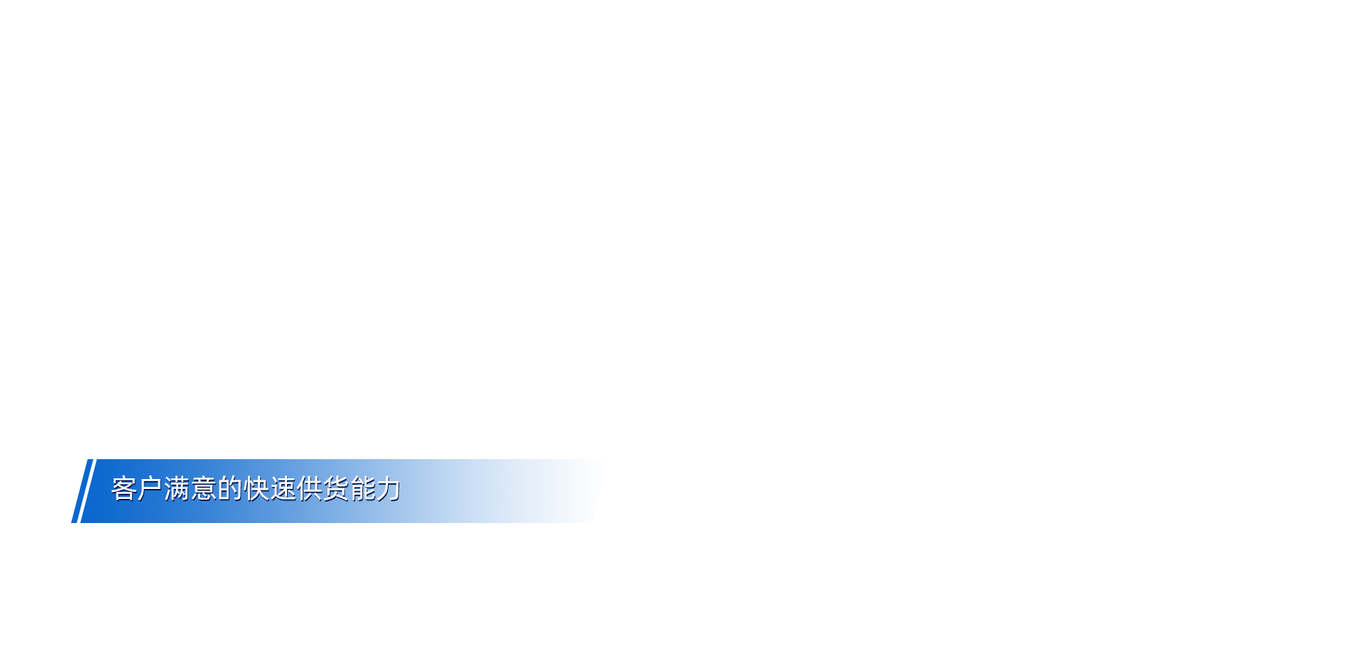 中22